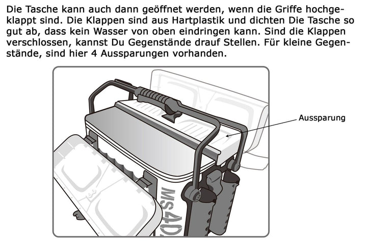 Set: Daiichiseiko Angeltasche MS 4025 + Rutenhalter MS Rodrack 33 + Hakenlöser