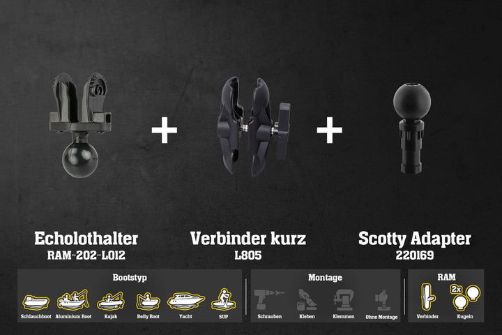 L950ax – Hook 5. Hook²-4x. Hook²-5 / Kurz - Kunststoff - Scotty - 100mm / Scotty