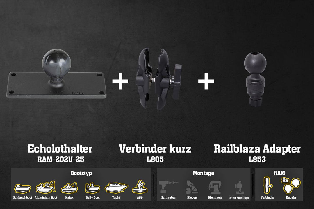 Set: Humminbird Fishfinder Halterung für Fasten/Railblaza mit RAM Kugeln & Verbinder
