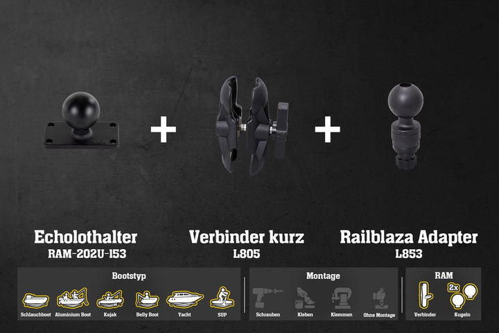 Set: Humminbird Fishfinder Halterung für Fasten/Railblaza mit RAM Kugeln & Verbinder