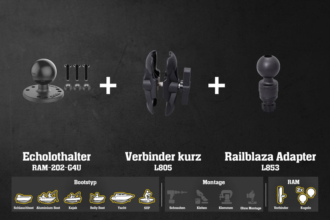 Set: Garmin Fishfinder Halterung für Fasten/Railblaza mit RAM Kugeln & Verbinder