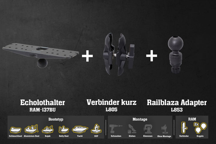 Set: Raymarine Fishfinder Halter Fasten/Railblaza/Scotty RAM Kugeln & Verbinder