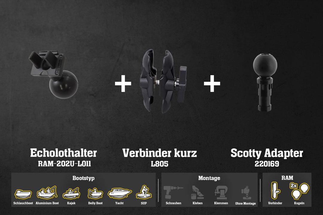 L950aba – Elite 5. 5 Ti. 7 Ti. 7 Ti². Hook 3. 4. 5. Mark 5 / Kurz - Kunststoff - Scotty - 100mm / Scotty