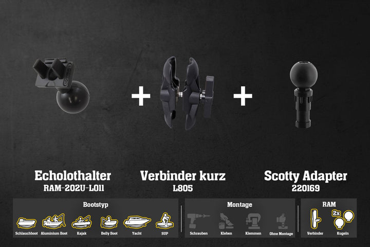 L950aba – Elite 5. 5 Ti. 7 Ti. 7 Ti². Hook 3. 4. 5. Mark 5 / Kurz - Kunststoff - Scotty - 100mm / Scotty