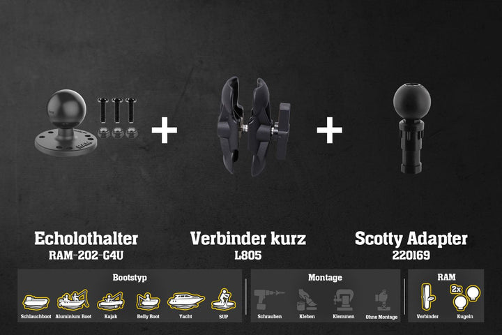 L946w – Echomap / Echo / Striker / Kurz - Kunststoff - Scotty - 100mm / Scotty