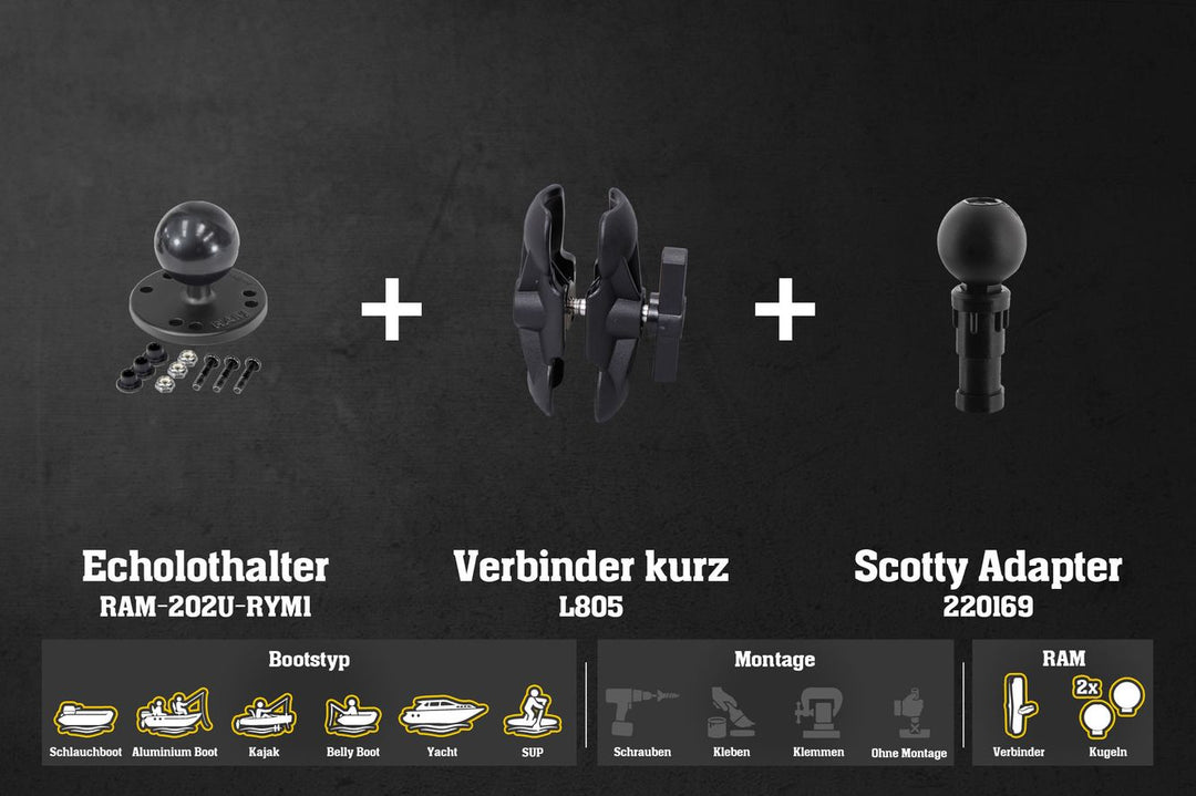 L971za – Dragonfly / Kurz - Kunststoff - Scotty - 100mm / Scotty