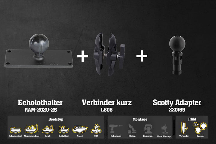 L947av – Helix 7(gen.4) 8-10 / Solix 10-12 / Kurz - Kunststoff - Scotty - 100mm / Scotty