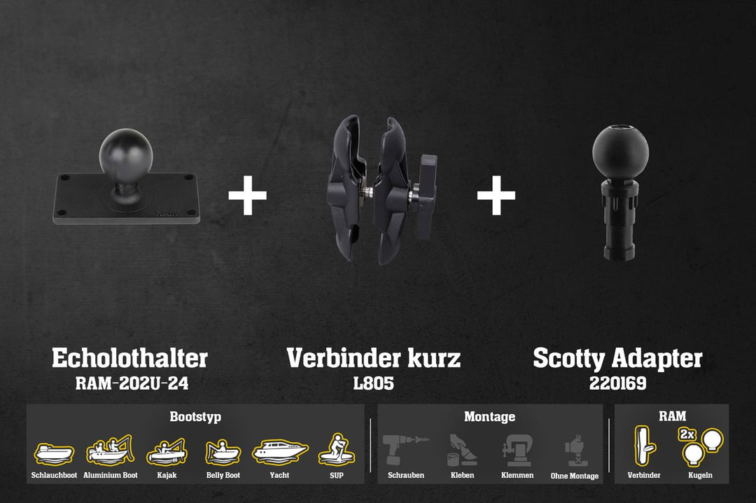 L947as – Helix 7 gen. 1-3 / Kurz - Kunststoff - Scotty - 100mm / Scotty