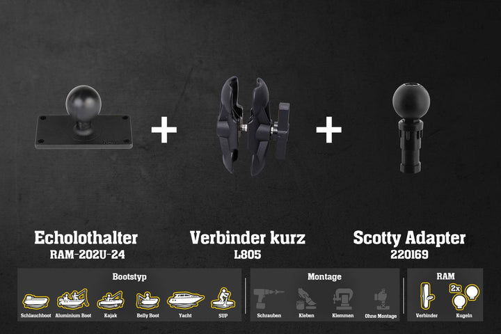 L947as – Helix 7 gen. 1-3 / Kurz - Kunststoff - Scotty - 100mm / Scotty