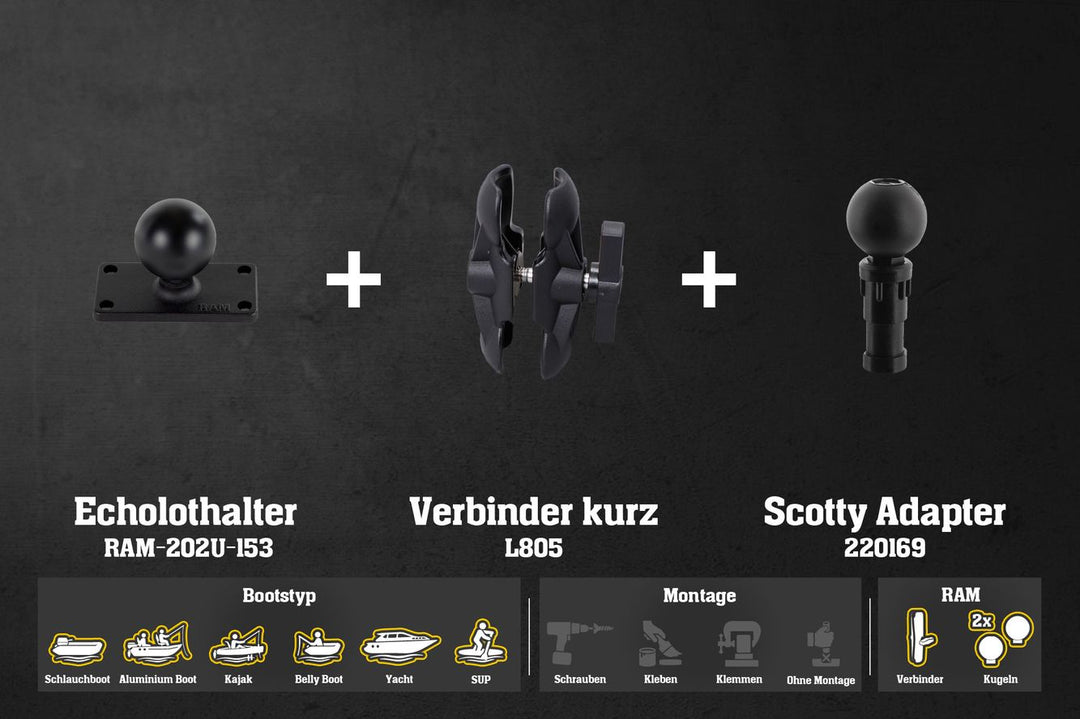 L947ap – Helix 5 / Kurz - Kunststoff - Scotty - 100mm / Scotty
