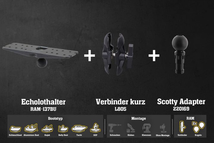 L971na – Element 7 &amp; 9 / Kurz - Kunststoff - Scotty - 100mm / Scotty