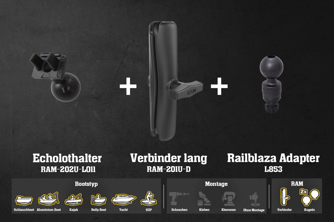 Set: Lowrance Fishfinder Halterung für Fasten/Railblaza/Scotty mit RAM Kugeln und Verbinder