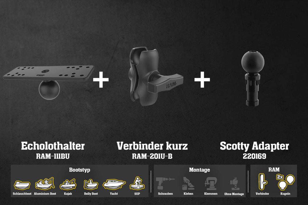 L950ae – Universell / Kurz - Alu - RAM - 90mm / Scotty
