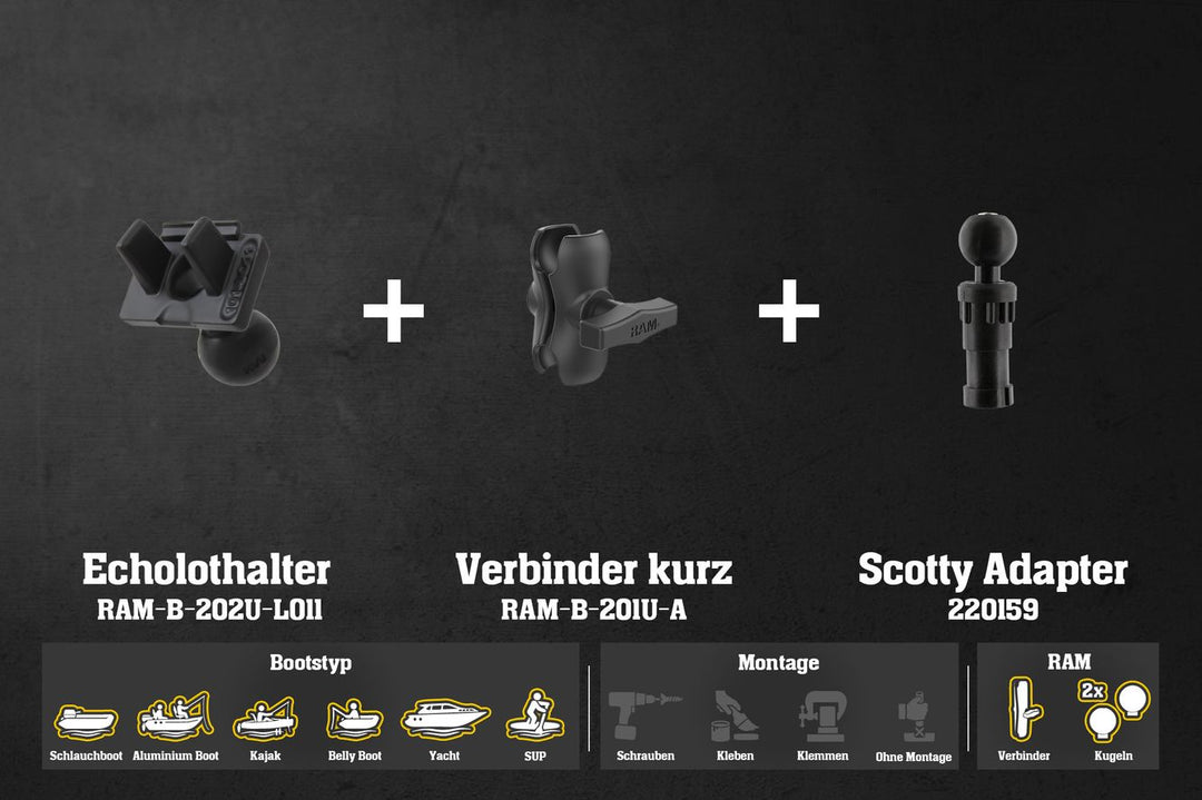 L950ah – Elite 3x. 3x DSI. 4. 4 DSI. 4 Gold. 4x. 4x DSI. 4m. Mark-4 / Kurz - Alu - RAM - 90mm / Scotty