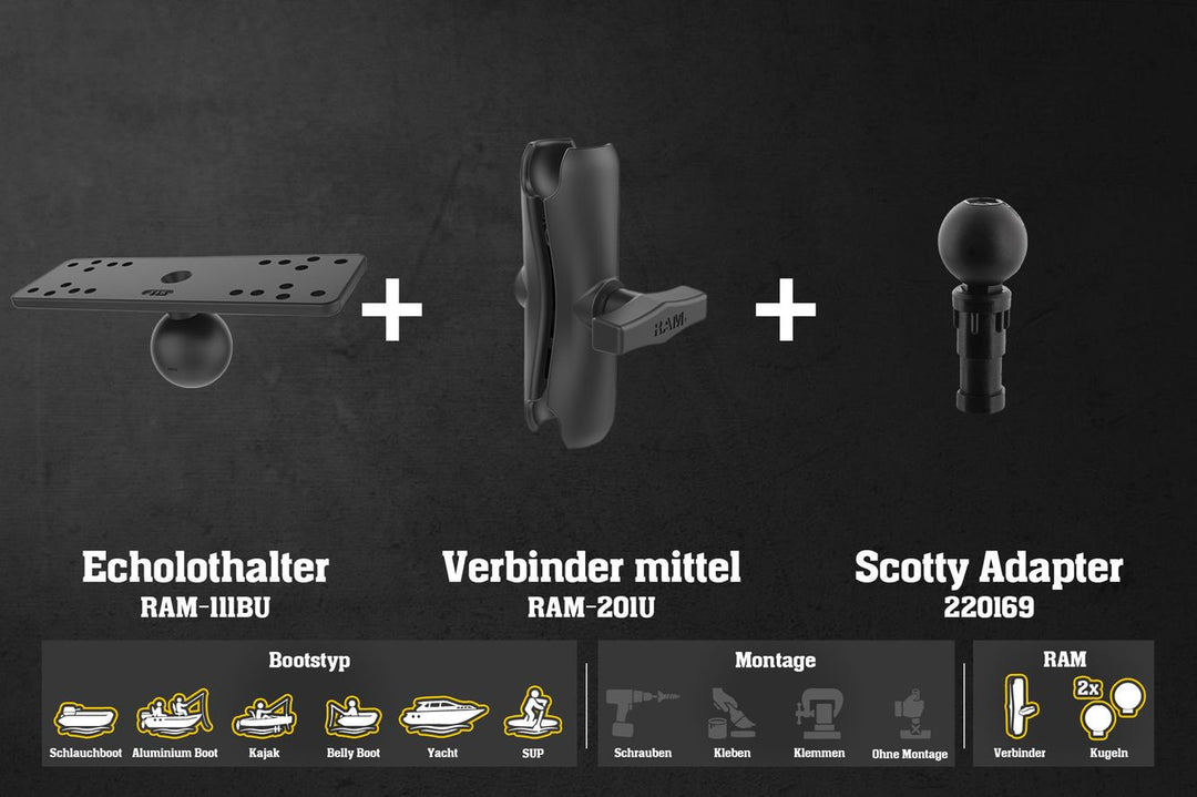 L950aj – Universell / Mittel - Alu - RAM - 140mm / Scotty