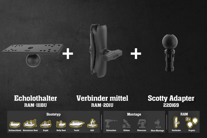 L950aj – Universell / Mittel - Alu - RAM - 140mm / Scotty