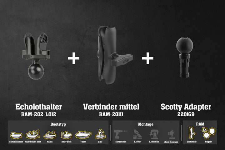 L950al – Hook 5. Hook²-4x. Hook²-5 / Mittel - Alu - RAM - 140mm / Scotty