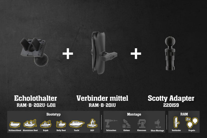 L950am – Elite 3x. 3x DSI. 4. 4 DSI. 4 Gold. 4x. 4x DSI. 4m. Mark-4 / Mittel - Alu - RAM - 140mm / Scotty