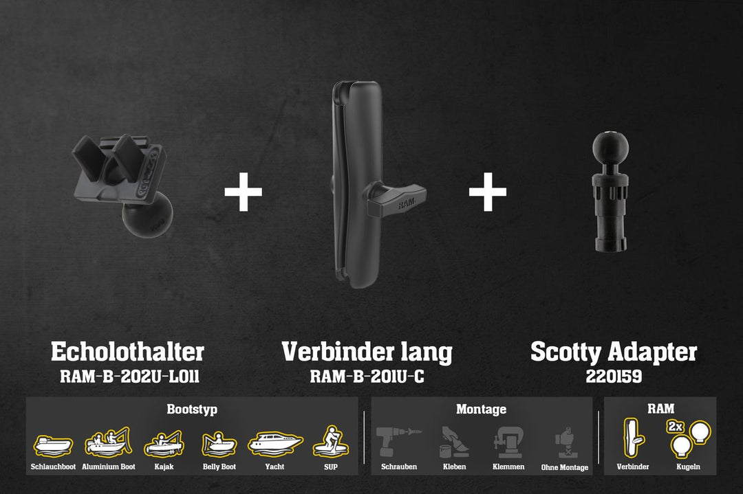 L950ar – Elite 3x. 3x DSI. 4. 4 DSI. 4 Gold. 4x. 4x DSI. 4m. Mark-4 / Lang - Alu - RAM - 230mm / Scotty