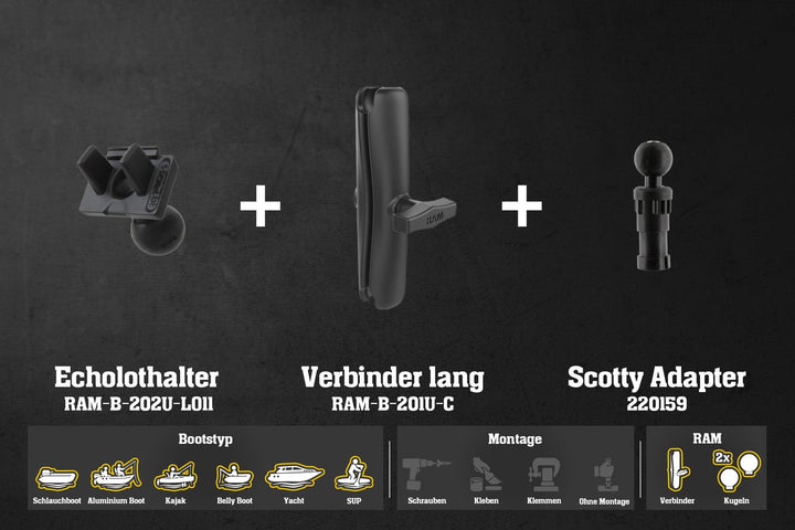 L950ar – Elite 3x. 3x DSI. 4. 4 DSI. 4 Gold. 4x. 4x DSI. 4m. Mark-4 / Lang - Alu - RAM - 230mm / Scotty