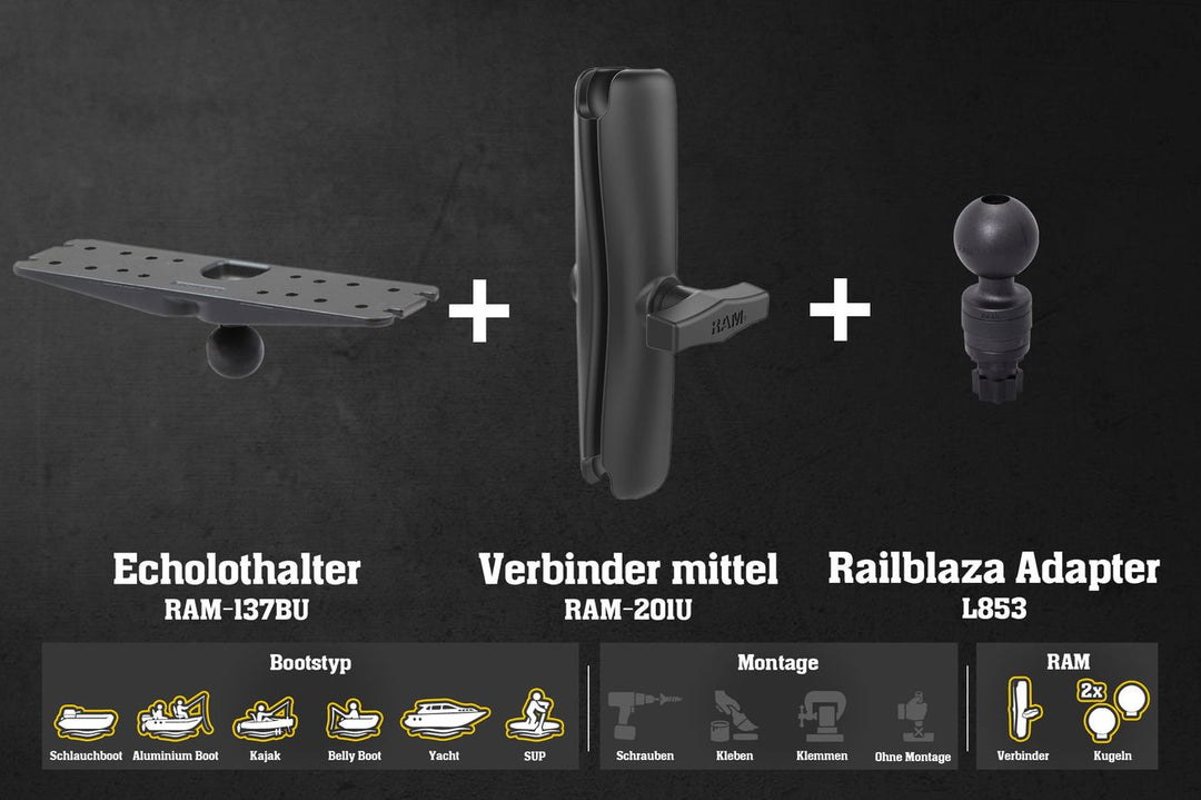 Set: Raymarine Fishfinder Halter Fasten/Railblaza/Scotty RAM Kugeln & Verbinder