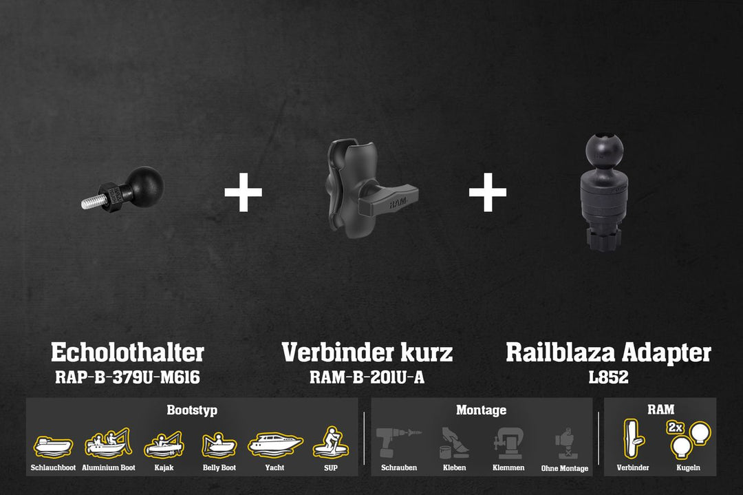 Set: Raymarine Fishfinder Halter Fasten/Railblaza/Scotty RAM Kugeln & Verbinder