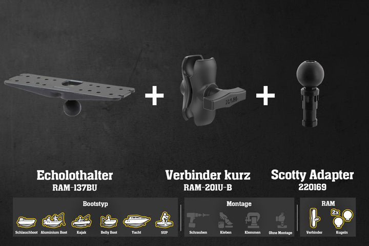 L971l – Element 7 &amp; 9 / Kurz - Alu - RAM - 90mm / Scotty