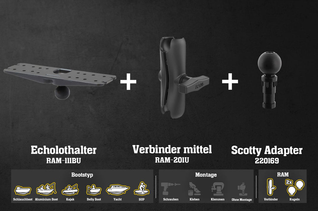 L971m – Element 7 &amp; 9 / Mittel - Alu - RAM - 140mm / Scotty