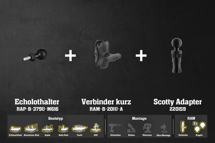 L971o – Dragonfly 5PRO. Dragonfly 7PRO / Kurz - Alu - RAM - 90mm / Scotty