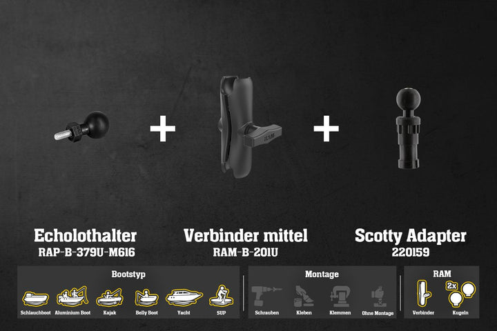 L971p – Dragonfly 5PRO. Dragonfly 7PRO / Mittel - Alu - RAM - 140mm / Scotty