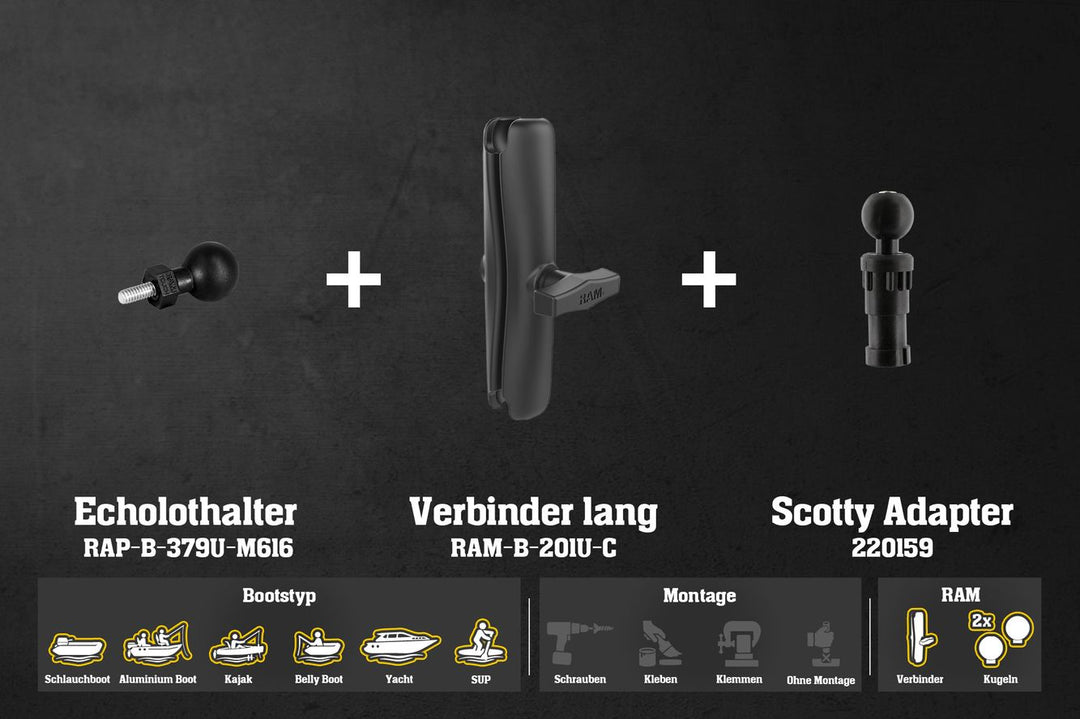 L971q – Dragonfly 5PRO. Dragonfly 7PRO / Lang - Alu - RAM - 230mm / Scotty