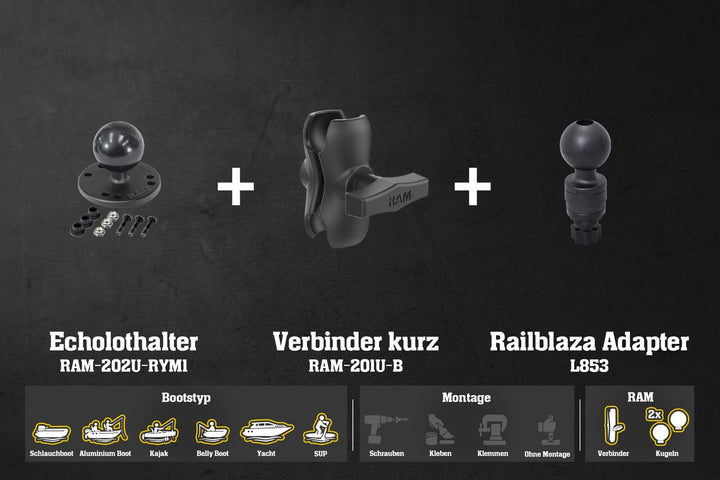 Set: Raymarine Fishfinder Halter Fasten/Railblaza/Scotty RAM Kugeln & Verbinder