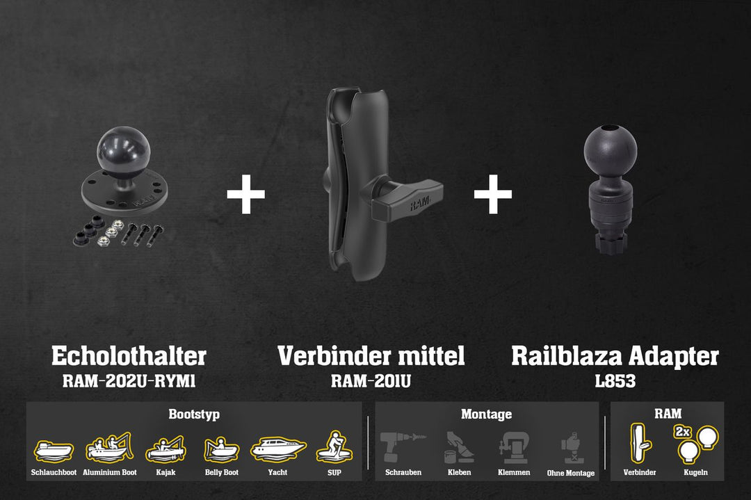 Set: Raymarine Fishfinder Halter Fasten/Railblaza/Scotty RAM Kugeln & Verbinder
