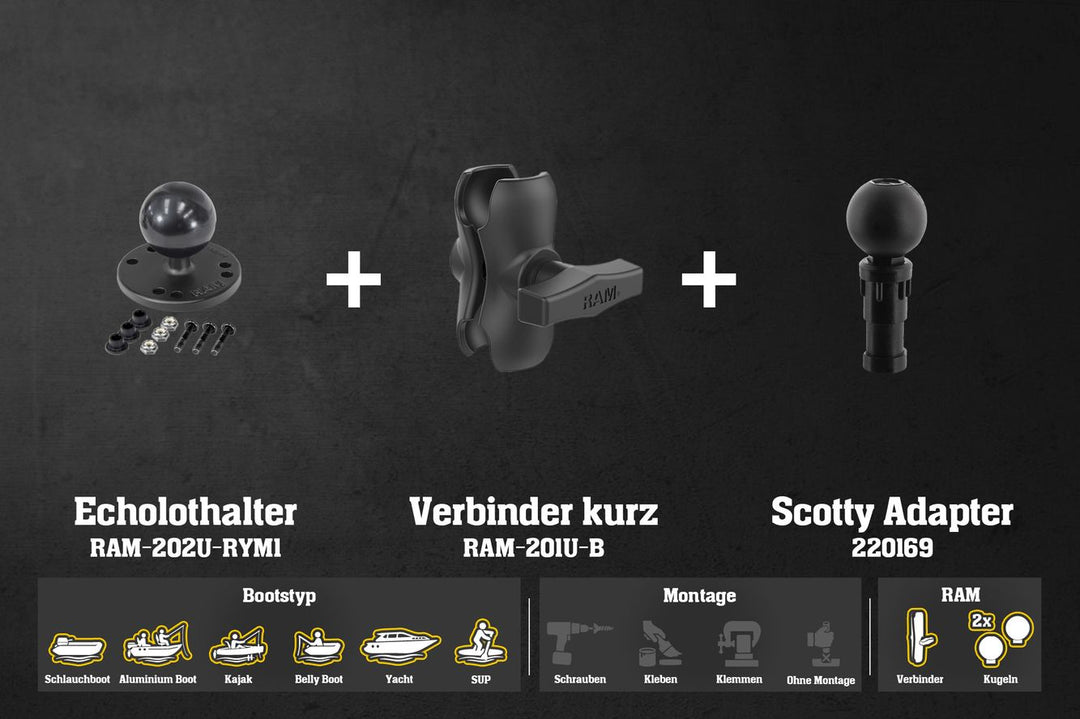 L971x – Dragonfly / Kurz - Alu - RAM - 90mm / Scotty