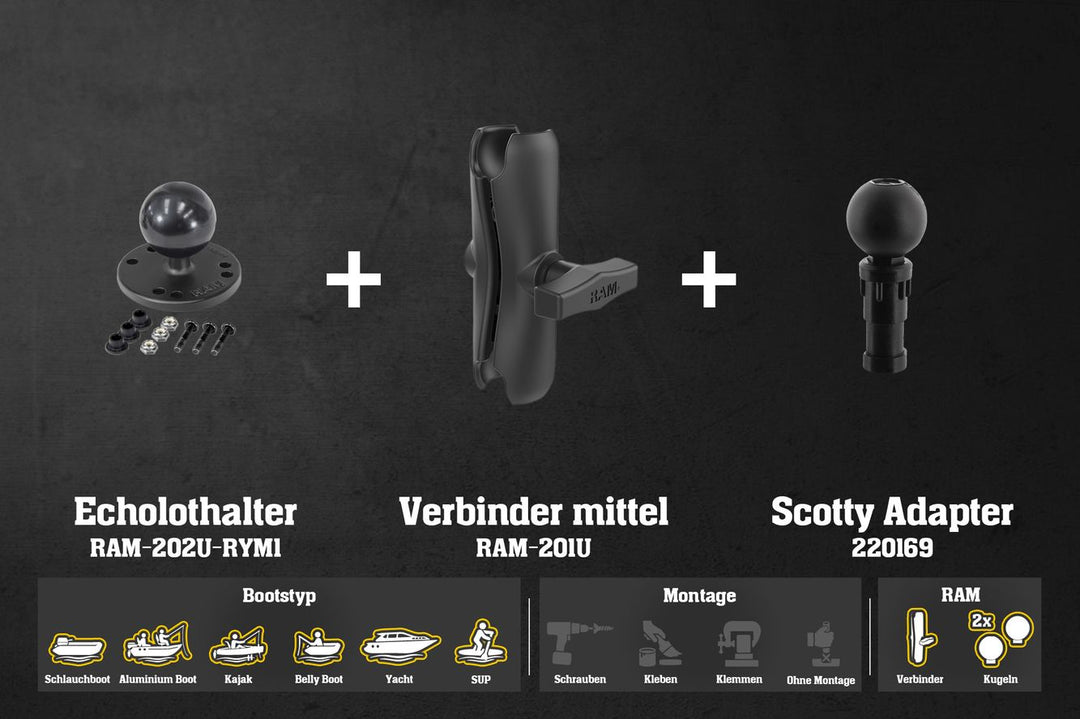 L971y – Dragonfly / Mittel - Alu - RAM - 140mm / Scotty