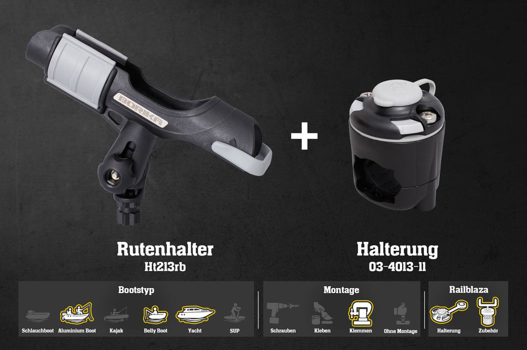 Railblaza-Rutenhalter-Sbelly-stange.jpg