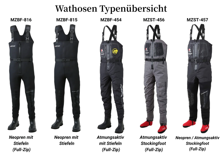 mazume TIDE MANIA NEO PLAIN Neopren-Wathose in Schwarz – MZBF-815