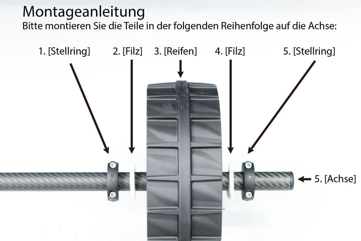 anleitung-achse.jpg