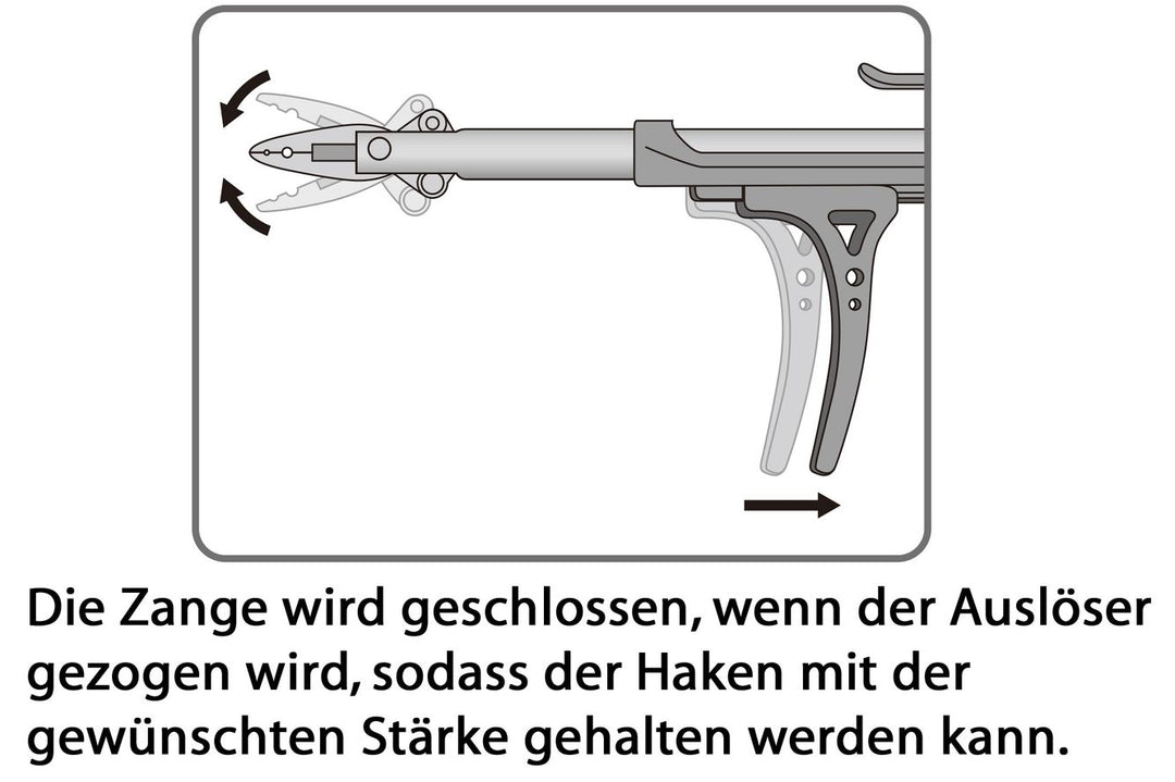 Set: Daiichiseiko Angeltasche MS 4025 + Rutenhalter MS Rodrack 33 + Hakenlöser