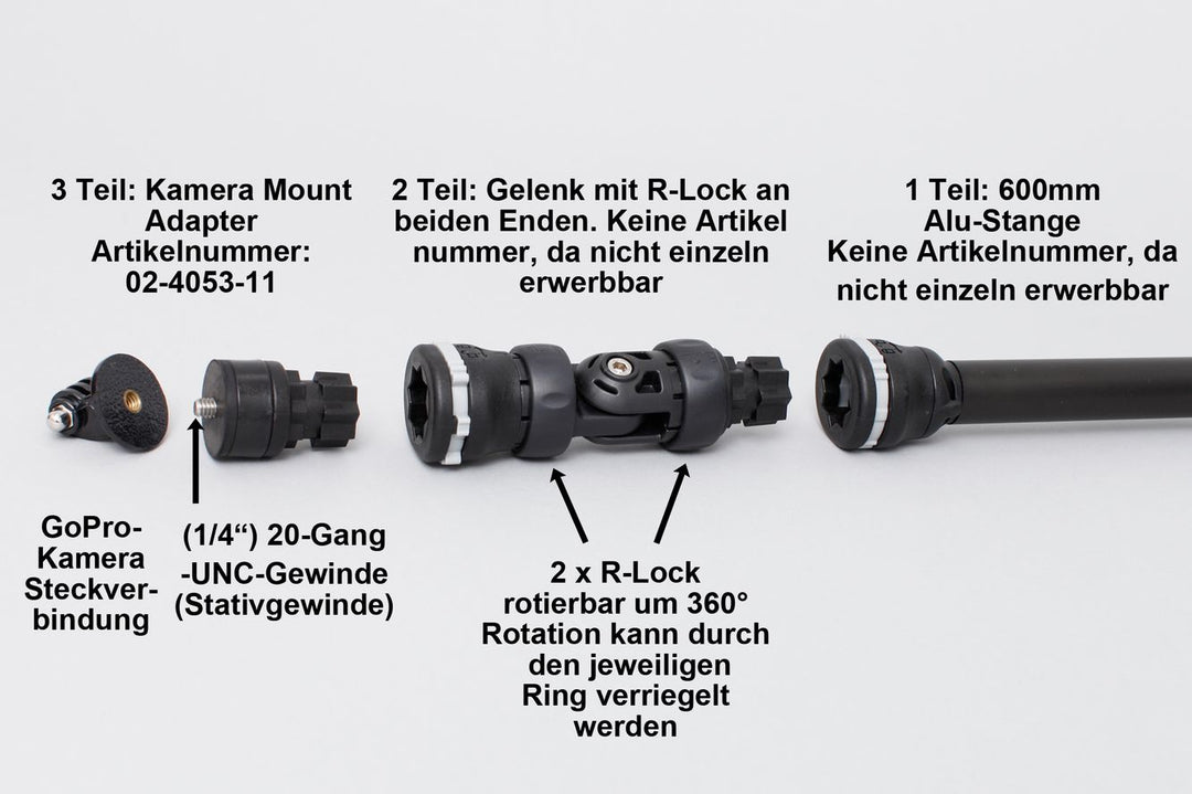 erklaeren-der-3-Teile.jpg