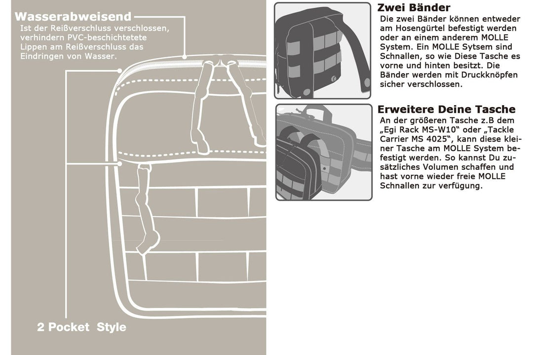 Daiichiseiko Zusatztasche Sub Pocket 1416 für Bauchtasche Egi Rack BB30 Plus