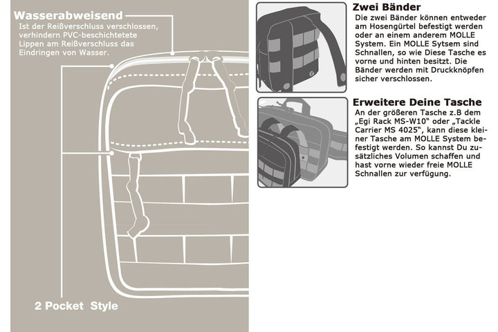 Set: Daiichiseiko Bauchtasche MS-W10 + Egi Rack BB30 + Rutenhalter Rodrack 33