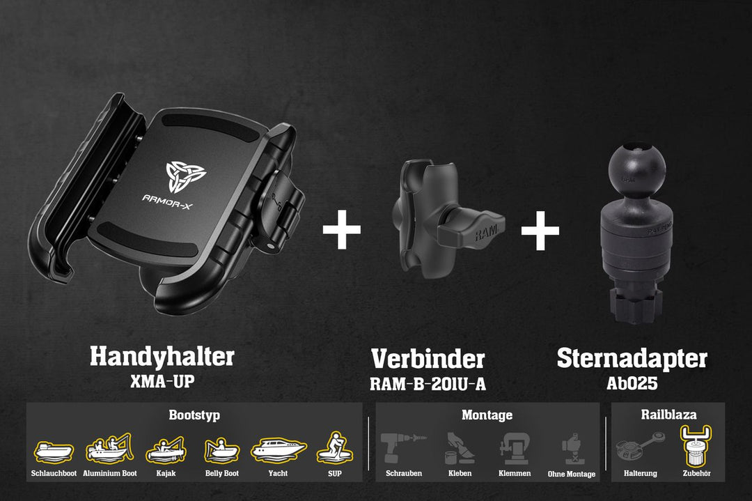 handy-halzterung-railblaza.jpg