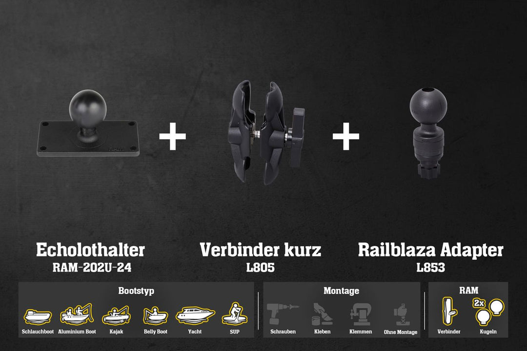 Set: Humminbird Fishfinder Halterung für Fasten/Railblaza mit RAM Kugeln & Verbinder