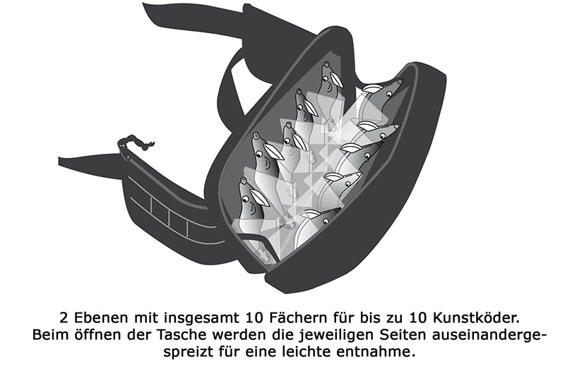 Daiichiseiko Bauchtasche zur Aufbewahrung von Kunstködern Egi Rack MS-W10