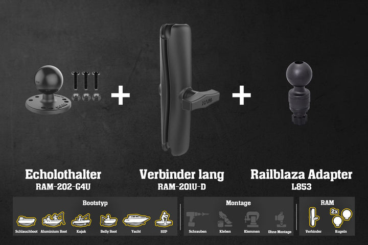Set: Garmin Fishfinder Halterung für Fasten/Railblaza mit RAM Kugeln & Verbinder