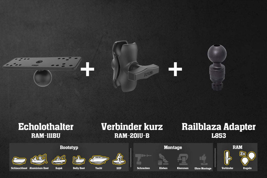 Set: Garmin Fishfinder Halterung für Fasten/Railblaza mit RAM Kugeln & Verbinder