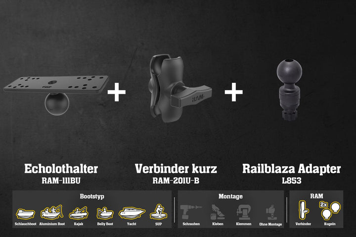 Set: Garmin Fishfinder Halterung für Fasten/Railblaza mit RAM Kugeln & Verbinder