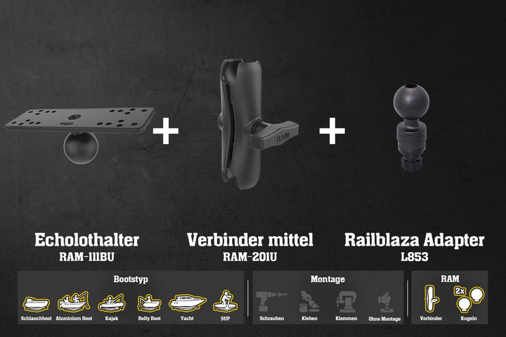 Set: Garmin Fishfinder Halterung für Fasten/Railblaza mit RAM Kugeln & Verbinder