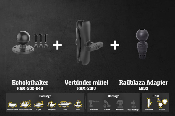 Set: Garmin Fishfinder Halterung für Fasten/Railblaza mit RAM Kugeln & Verbinder